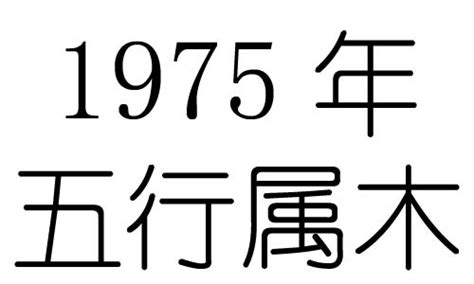 1975年屬什麼